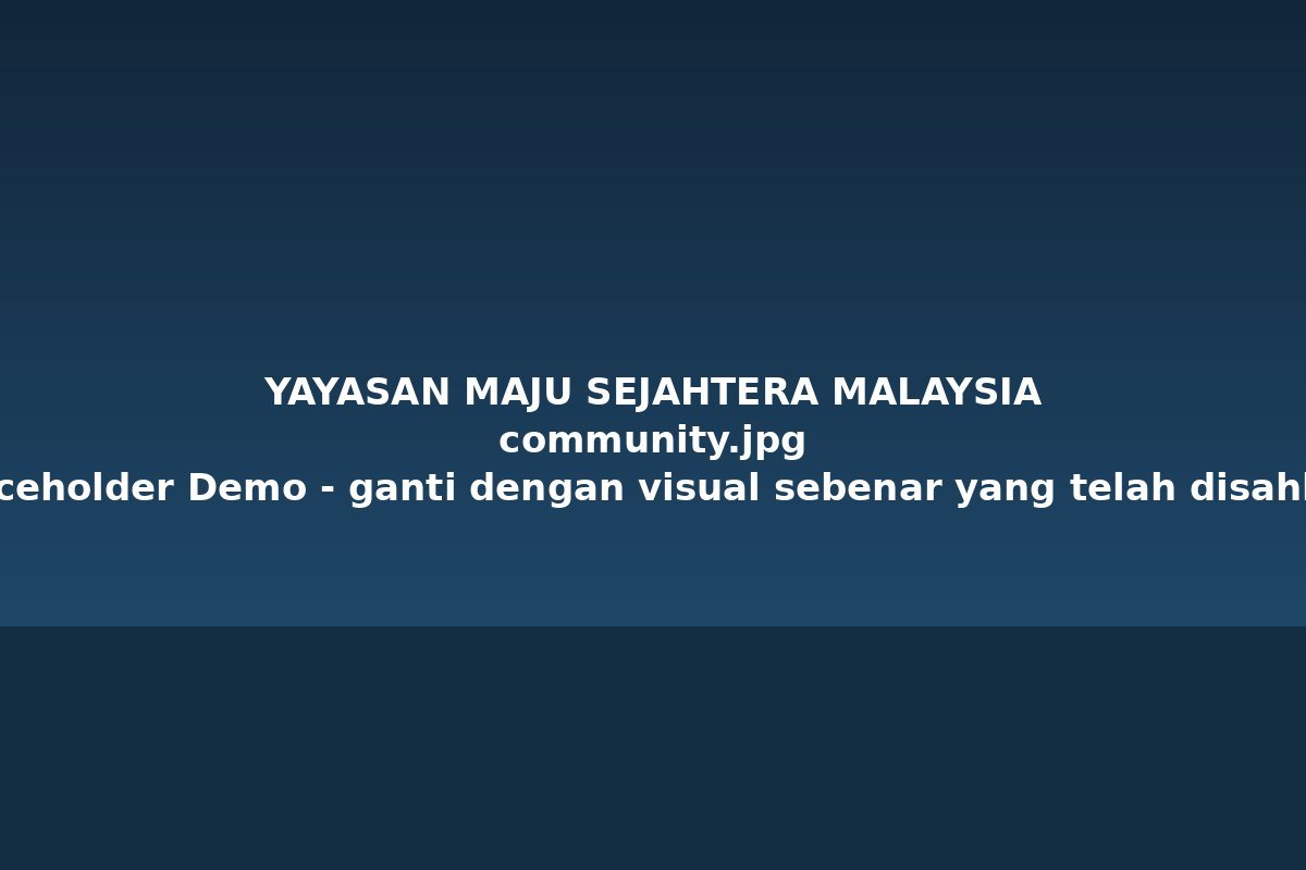 Placeholder sokongan komuniti