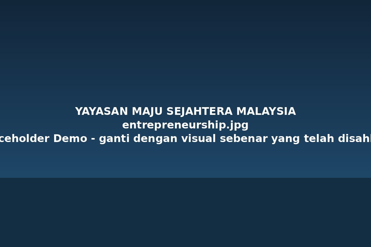 Placeholder keusahawanan komuniti